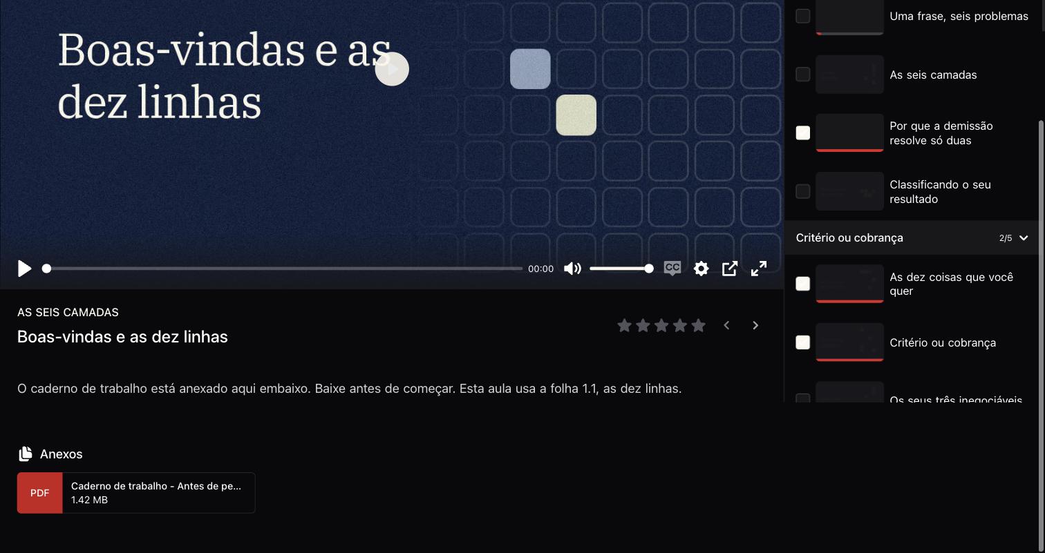 Área de membros do Antes de Pedir Demissão, com a aula aberta